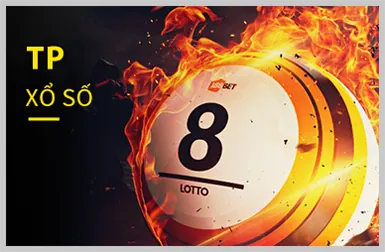 Tính toàn vẹn và bảo mật dữ liệu wy88 win
